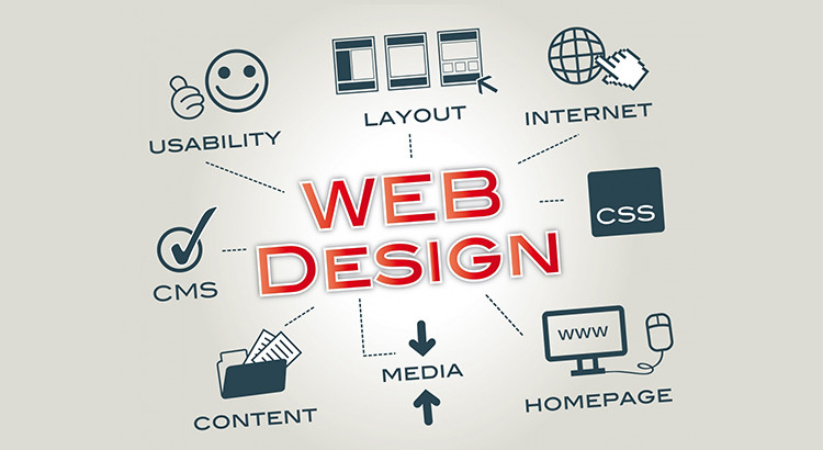 Web Design Features