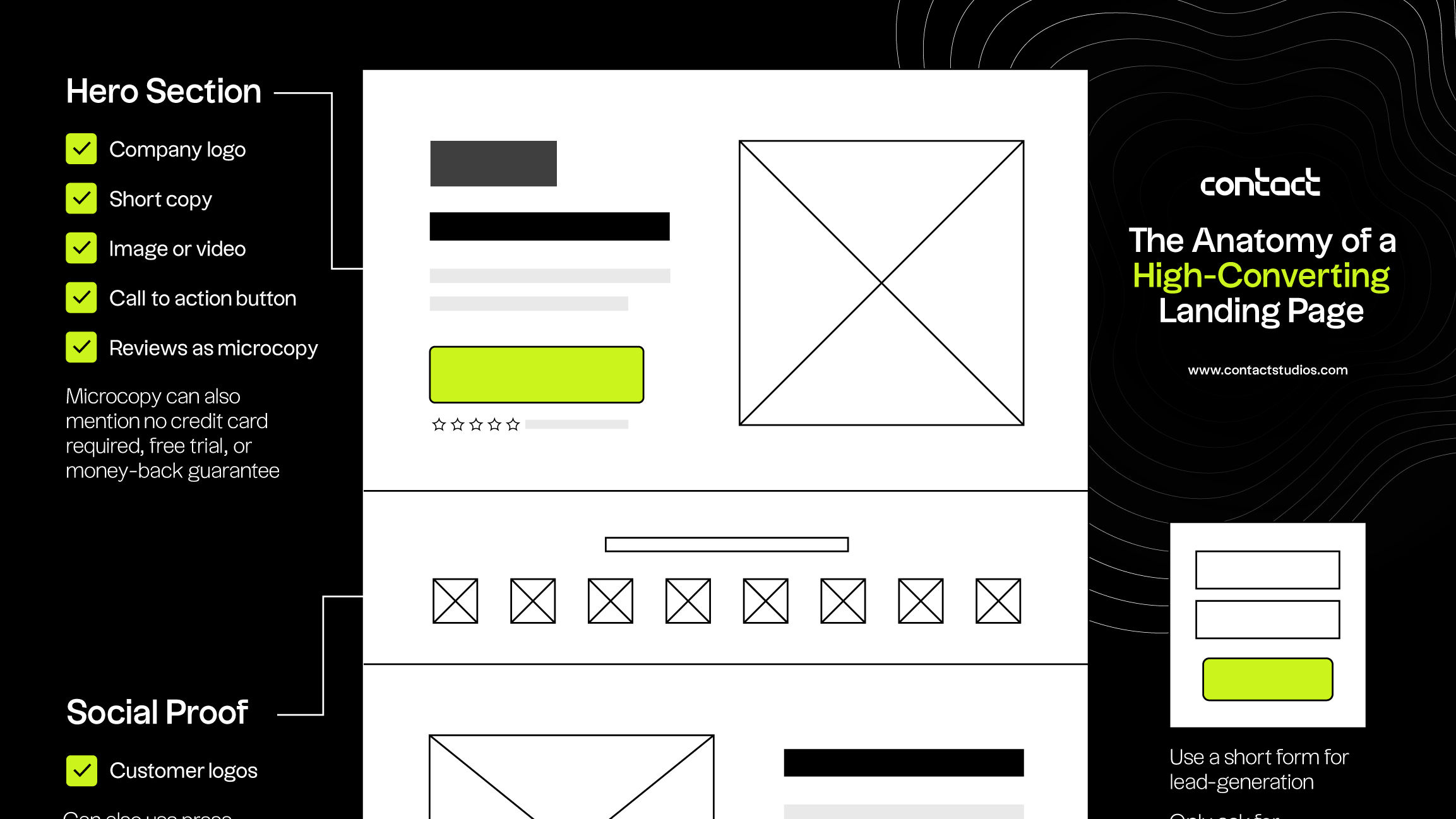 Layout