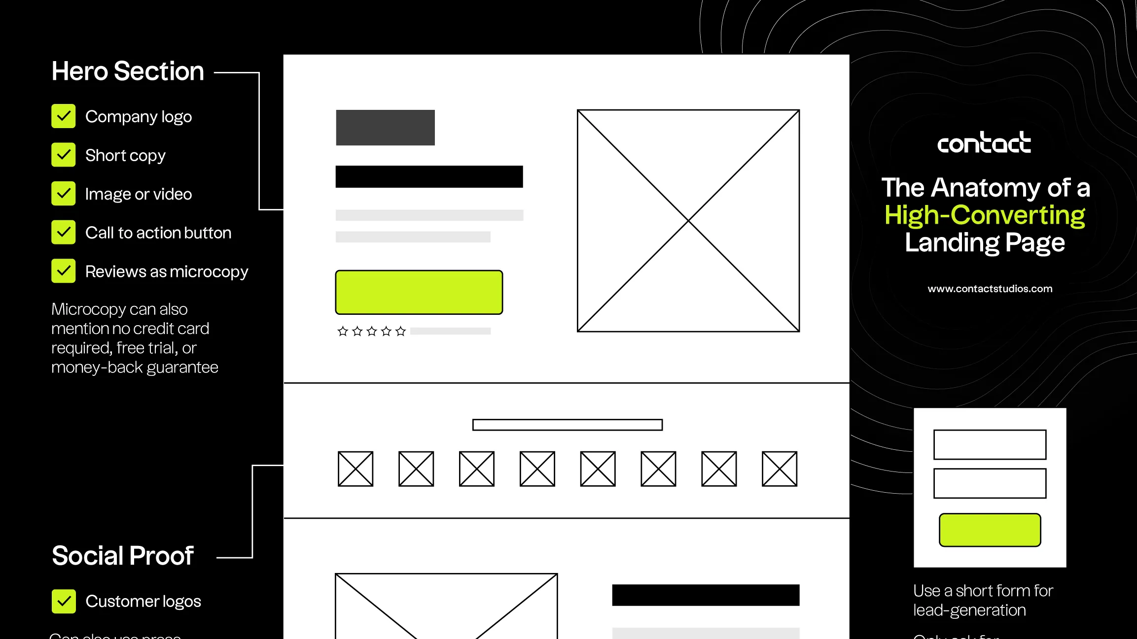 Layout