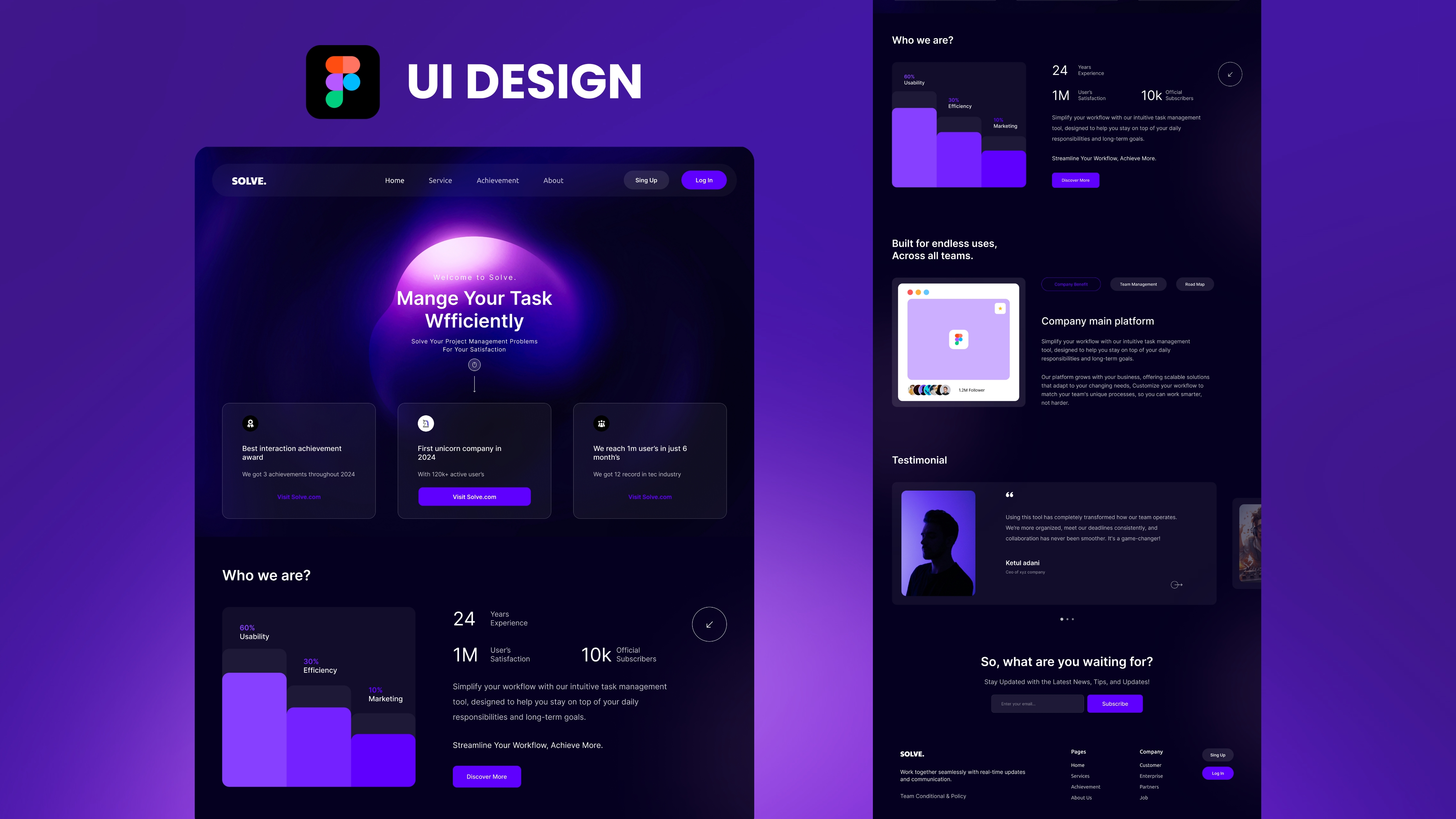 Web Design Services
