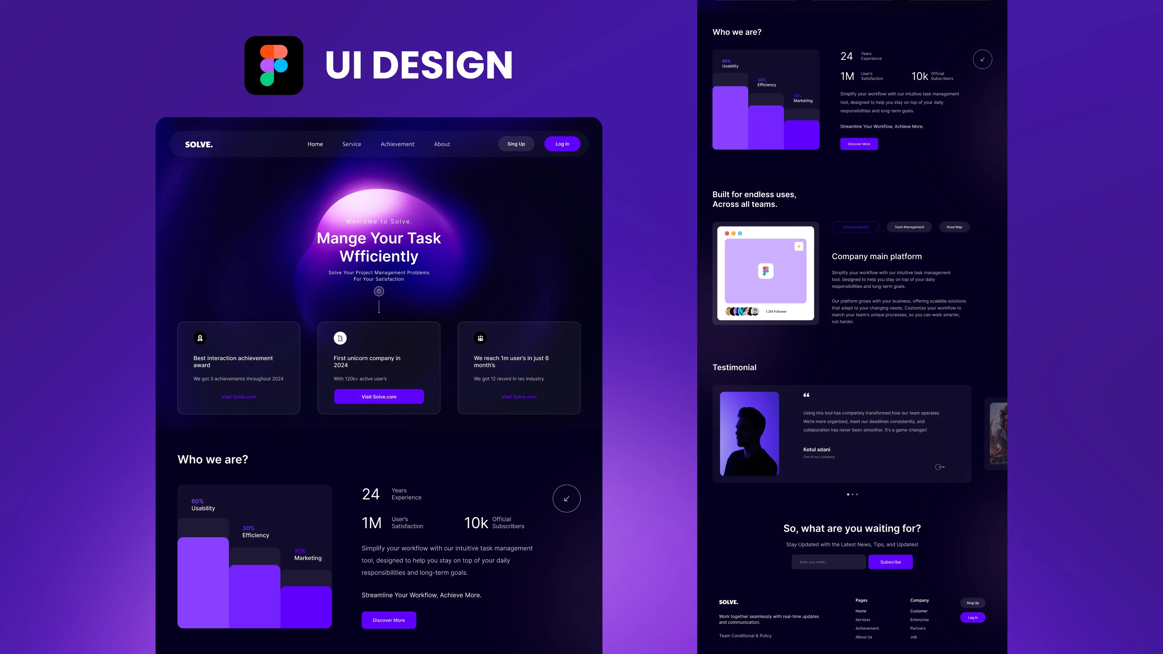 Web Design Services